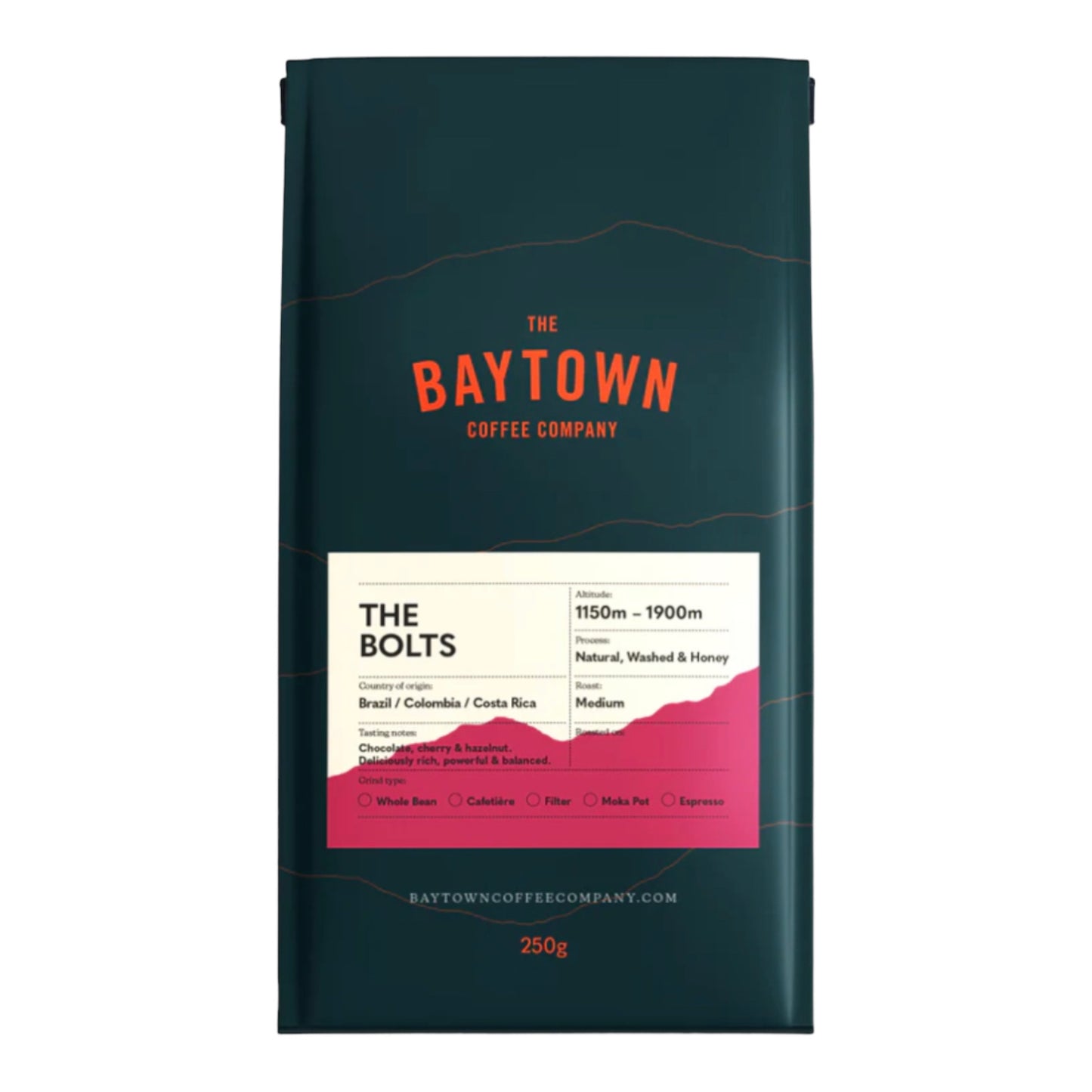 Baytown The Bolts Coffee