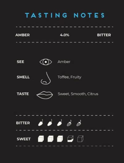 Whitby Whaler Bitter